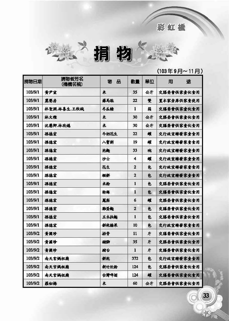 彩虹橋第58期_頁面_35