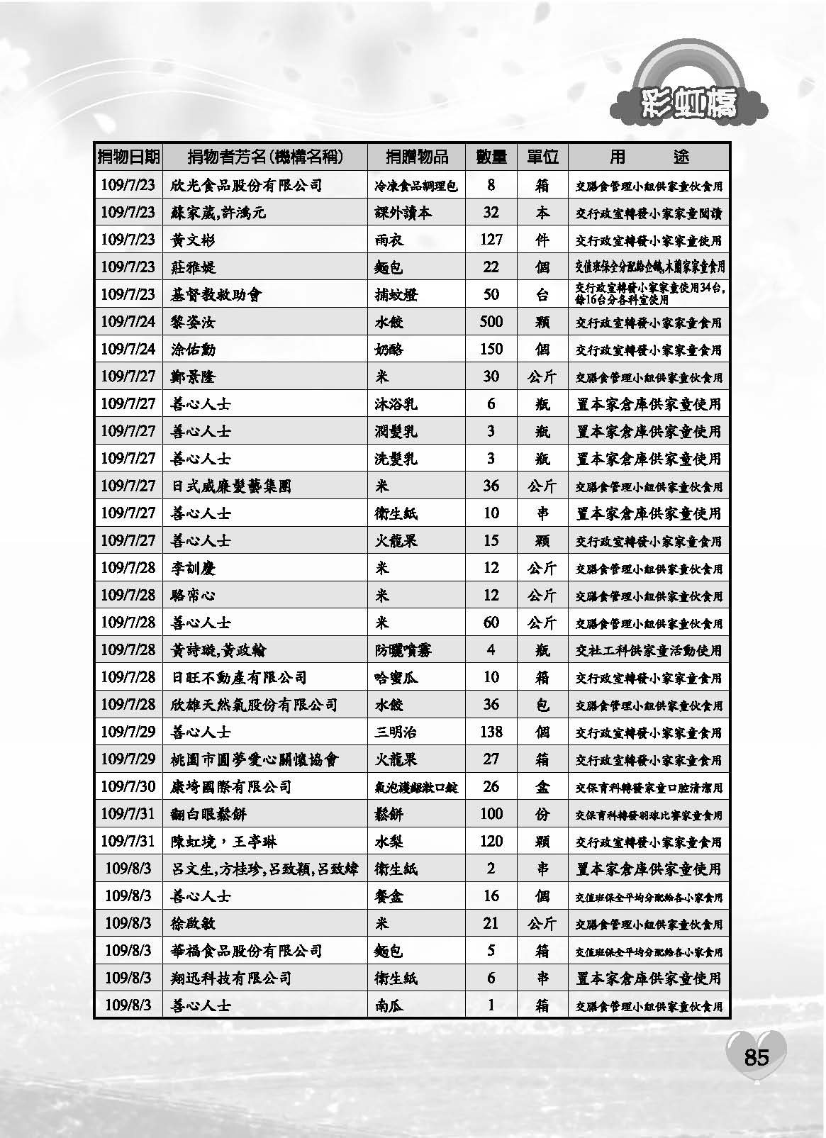 彩虹橋71內頁(P29-120單色)_頁面_57