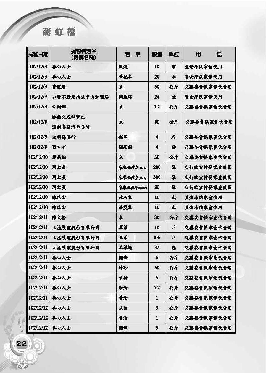 彩虹橋第55期_頁面_24