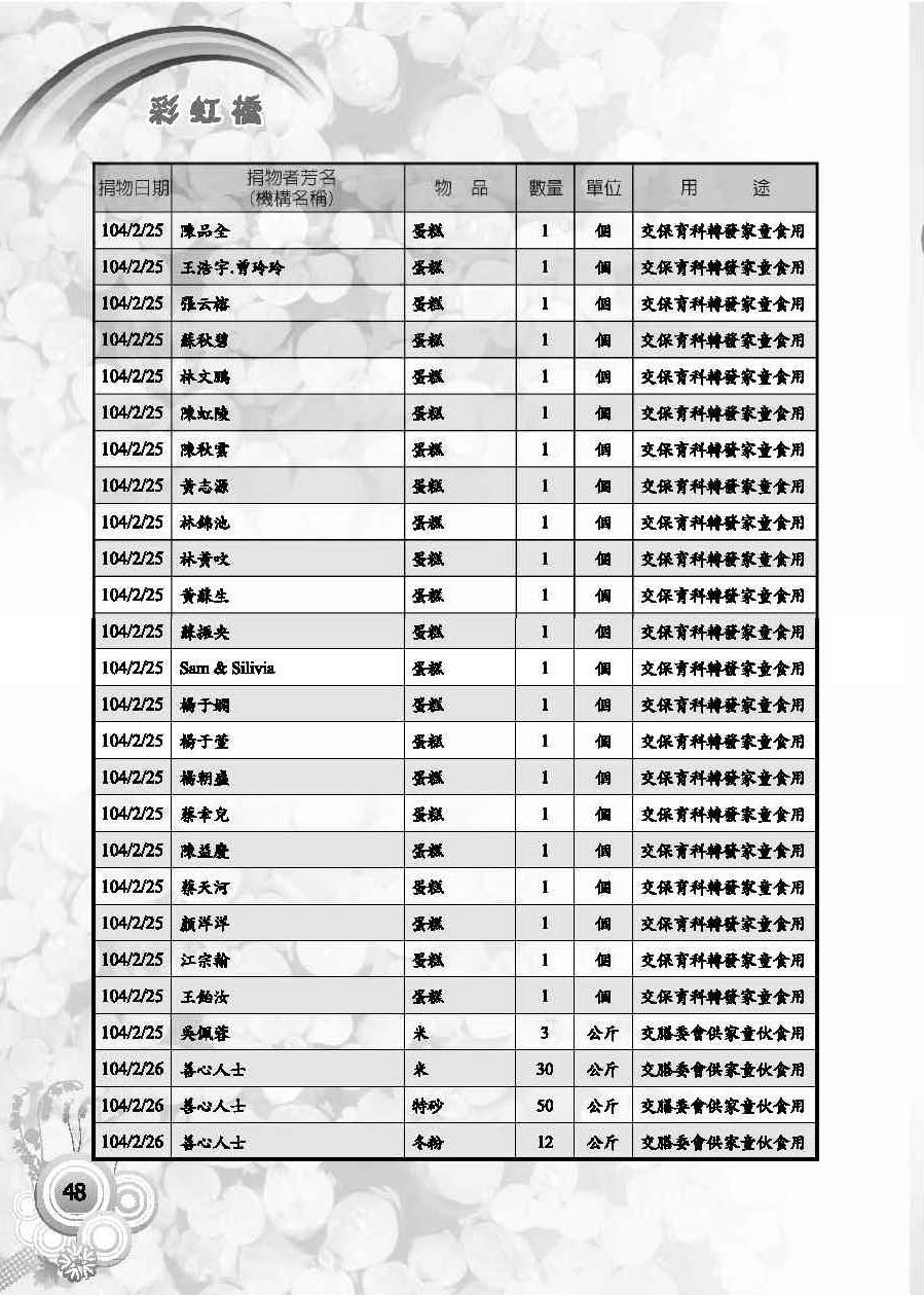 彩虹橋第59期_頁面_50