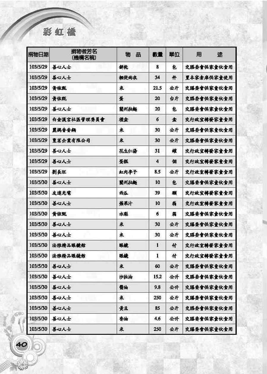 彩虹橋第56期_頁面_42