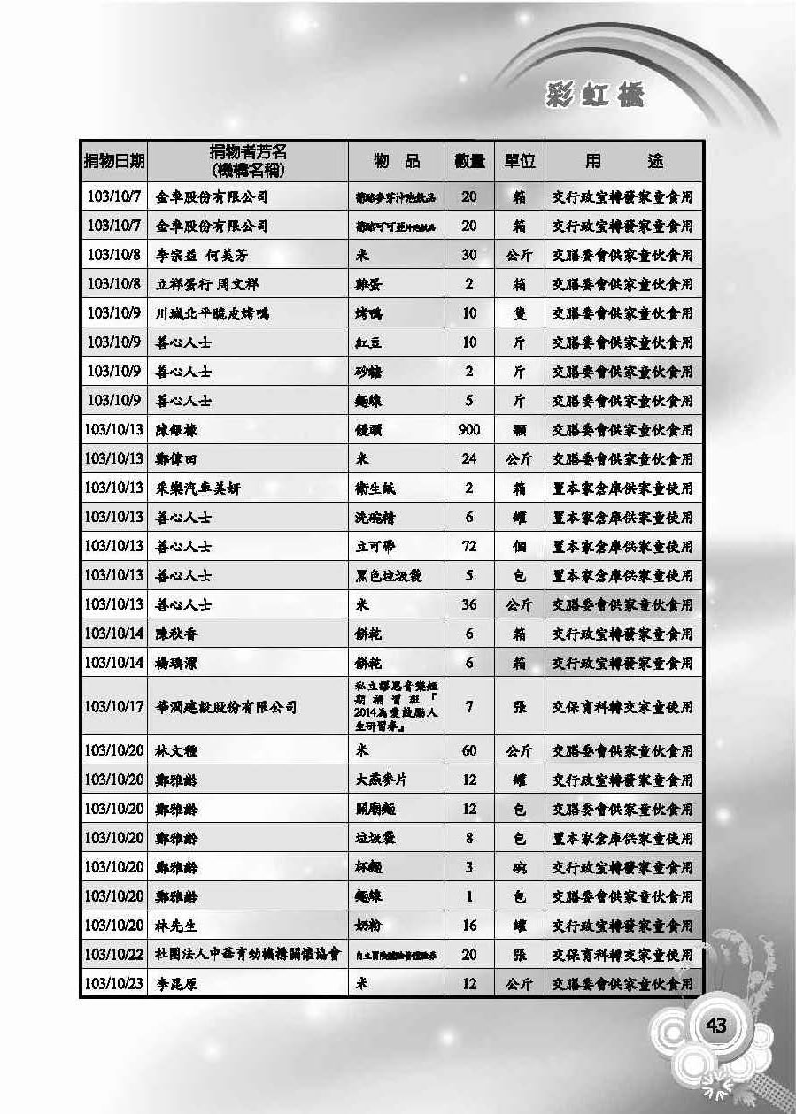 彩虹橋第58期_頁面_45