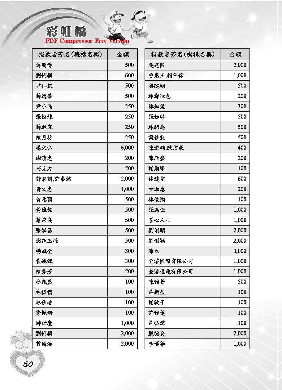 彩虹橋第66期_頁面_52