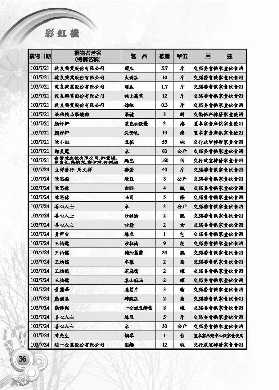 彩虹橋第57期_頁面_38