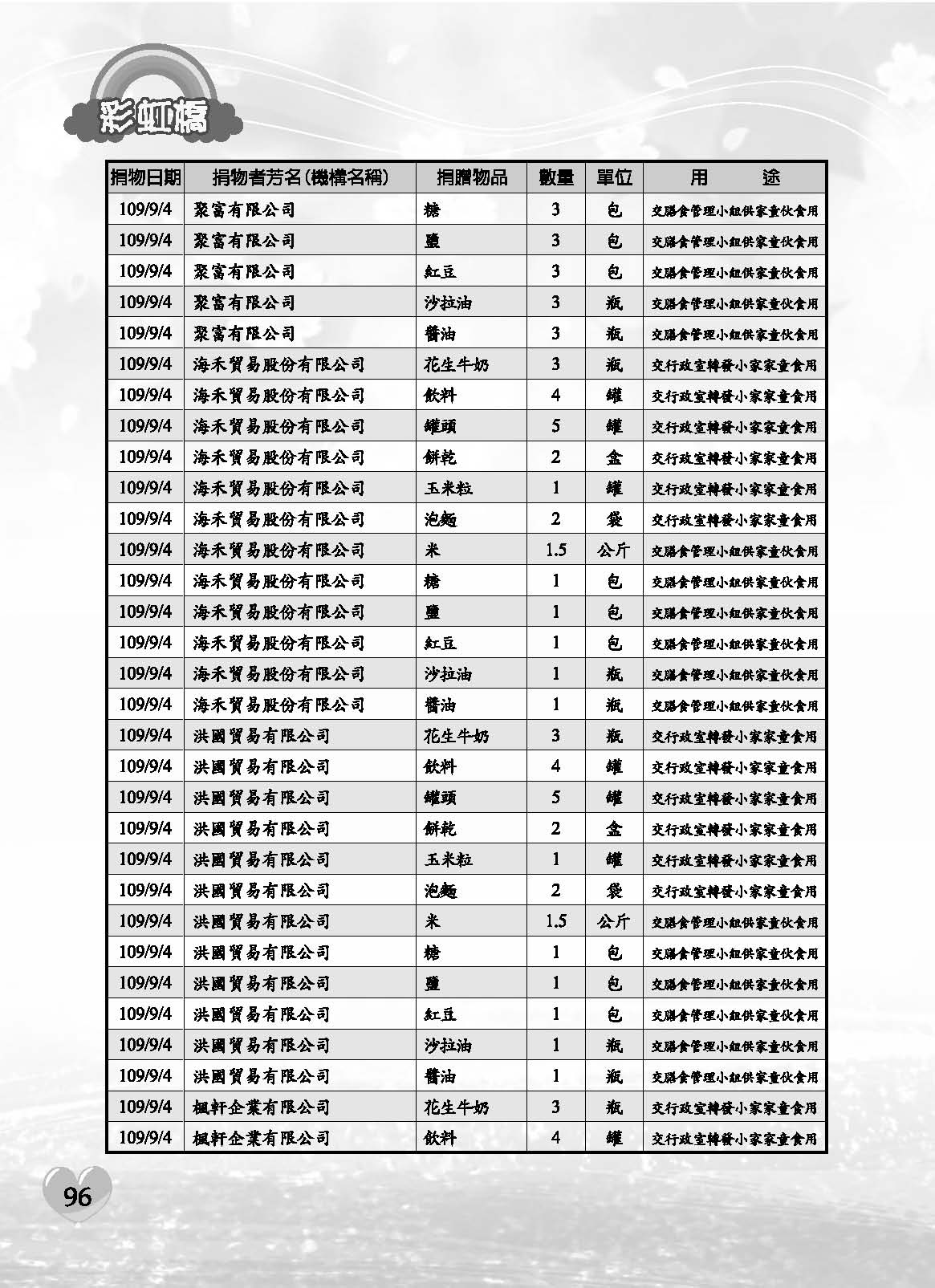 彩虹橋71內頁(P29-120單色)_頁面_68