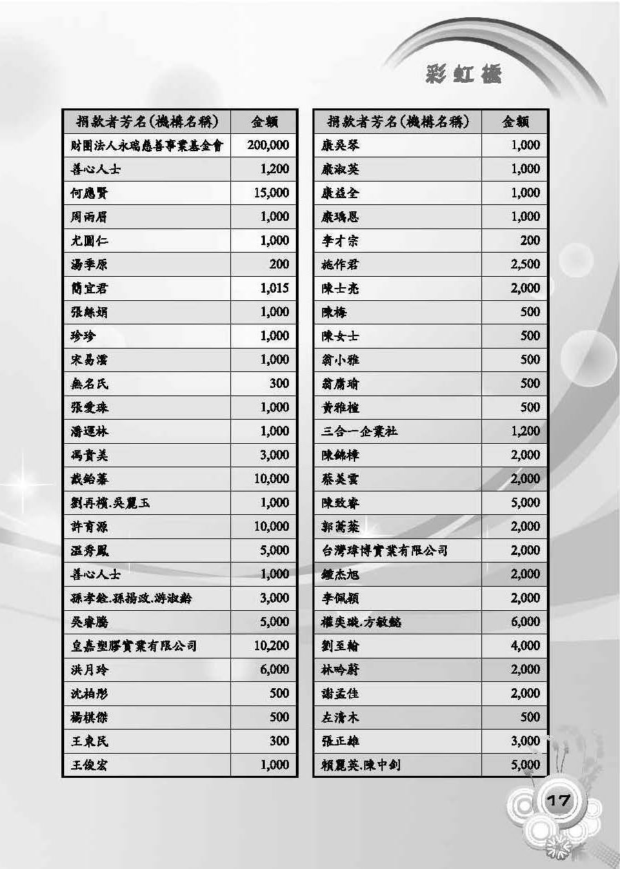 彩虹橋第55期_頁面_19