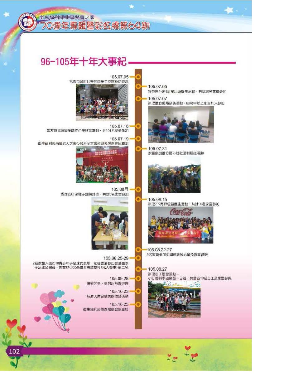 彩虹橋第64期_頁面_103