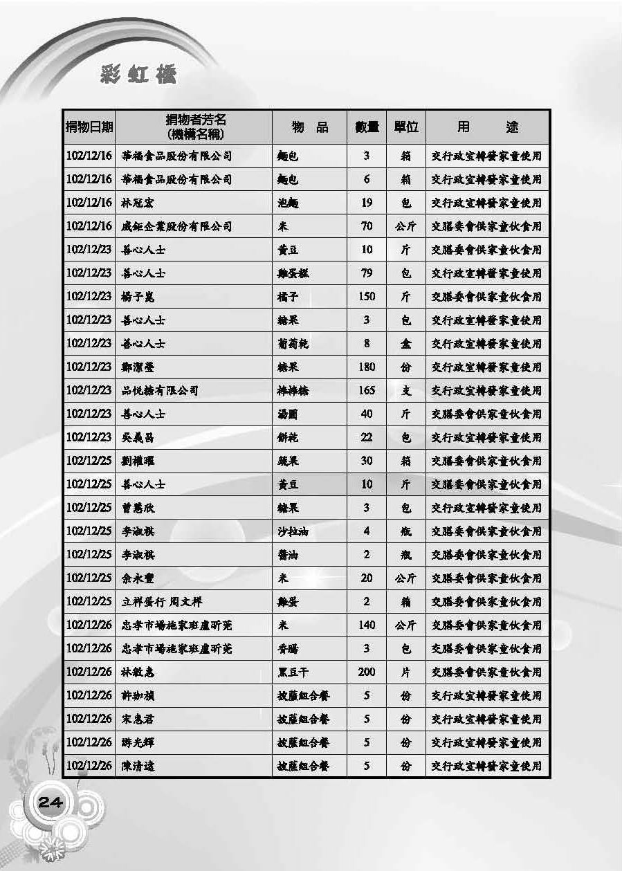 彩虹橋第55期_頁面_26