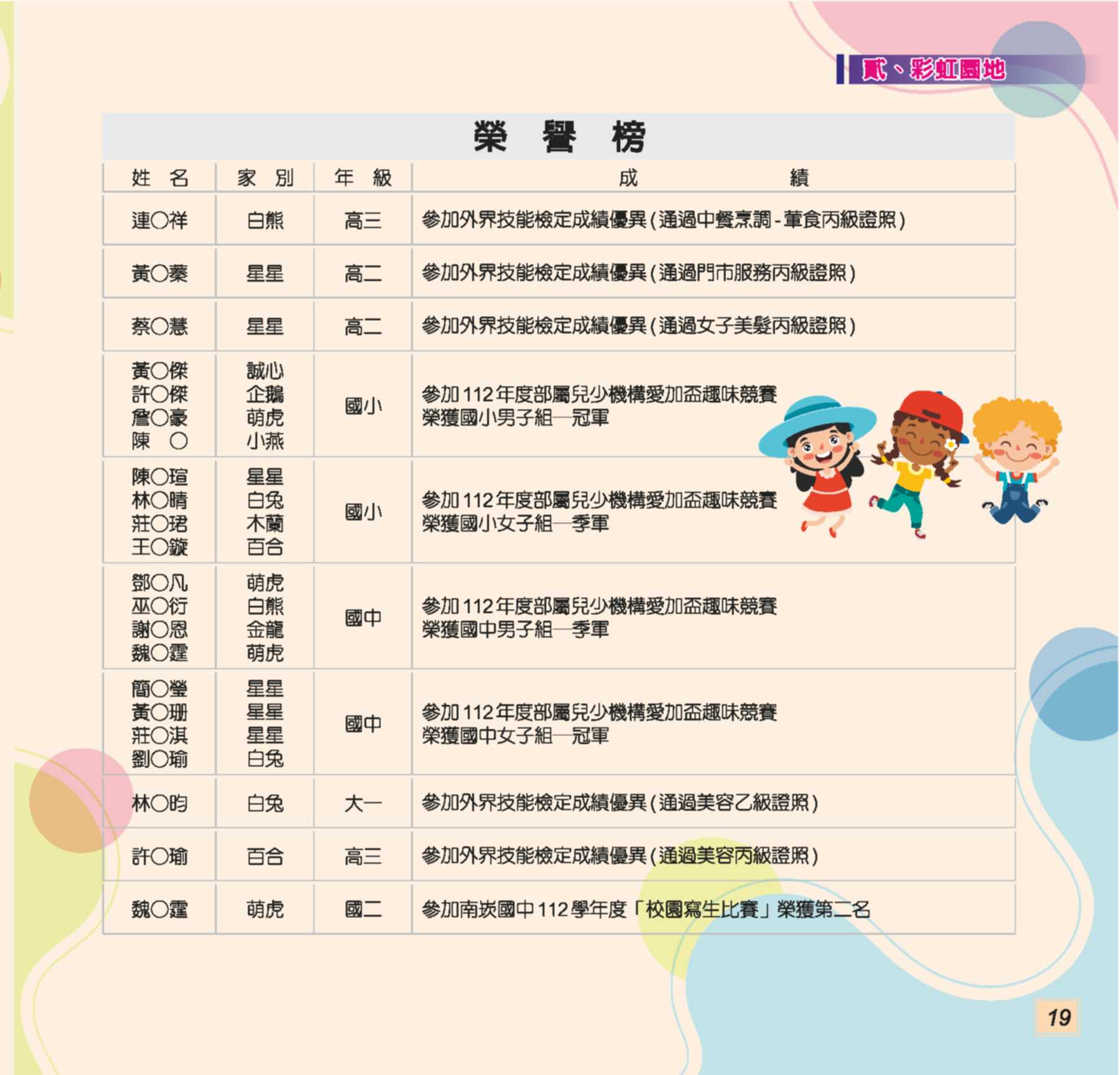 神才印刷－第74期彩虹橋內頁【報價單號00322896第一項】_19