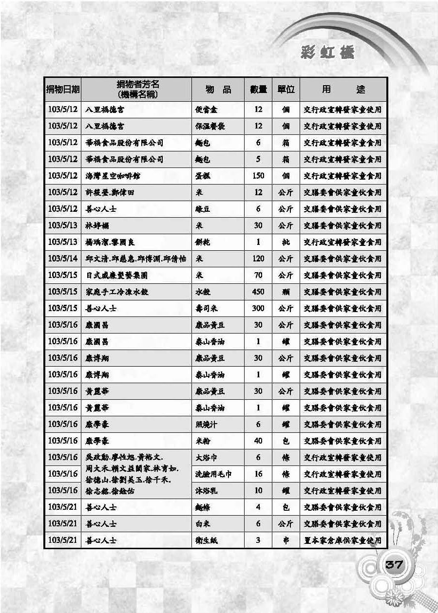 彩虹橋第56期_頁面_39
