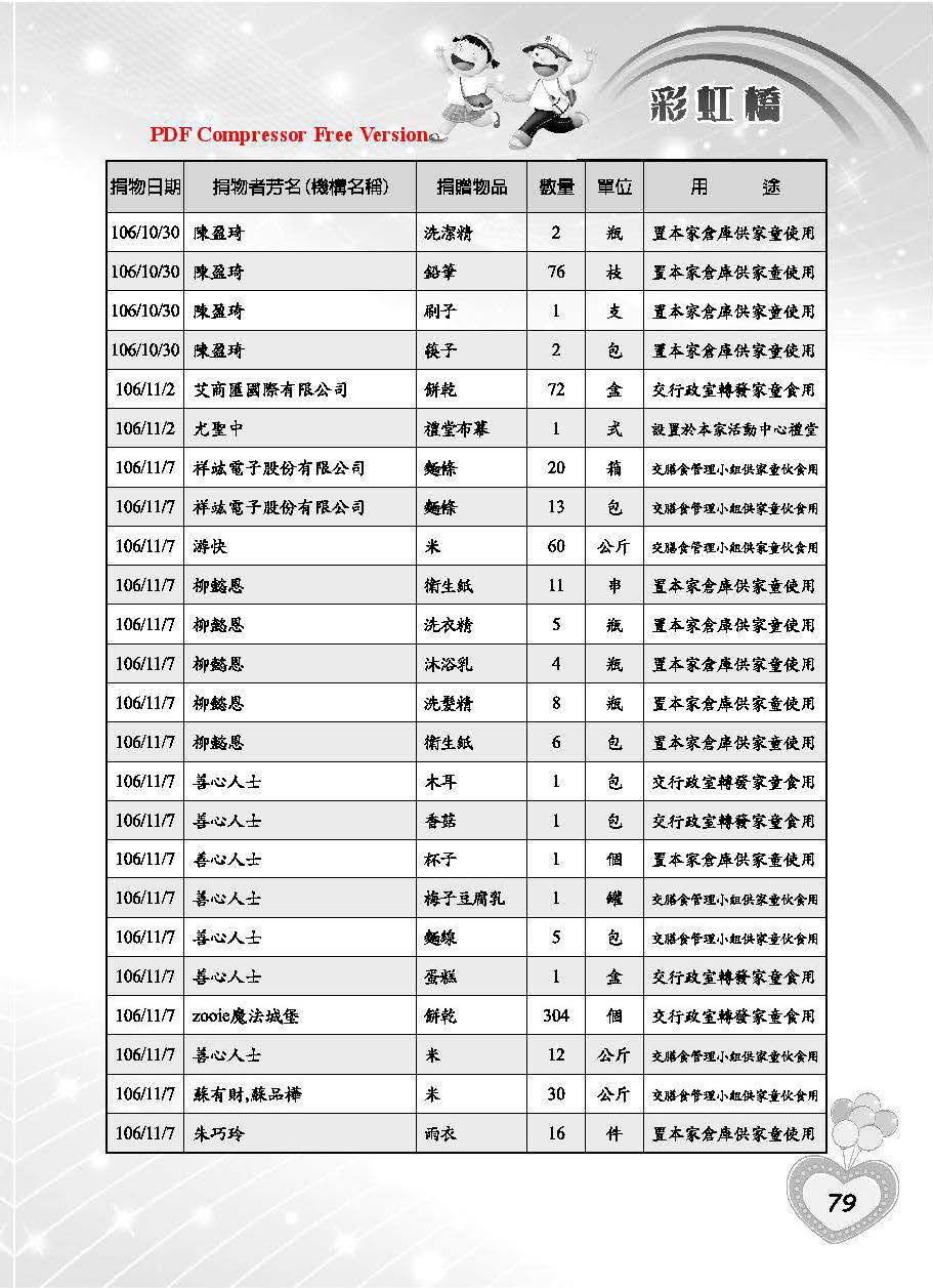 彩虹橋第66期_頁面_81