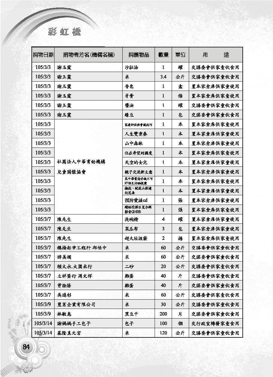 彩虹橋第63期_頁面_086