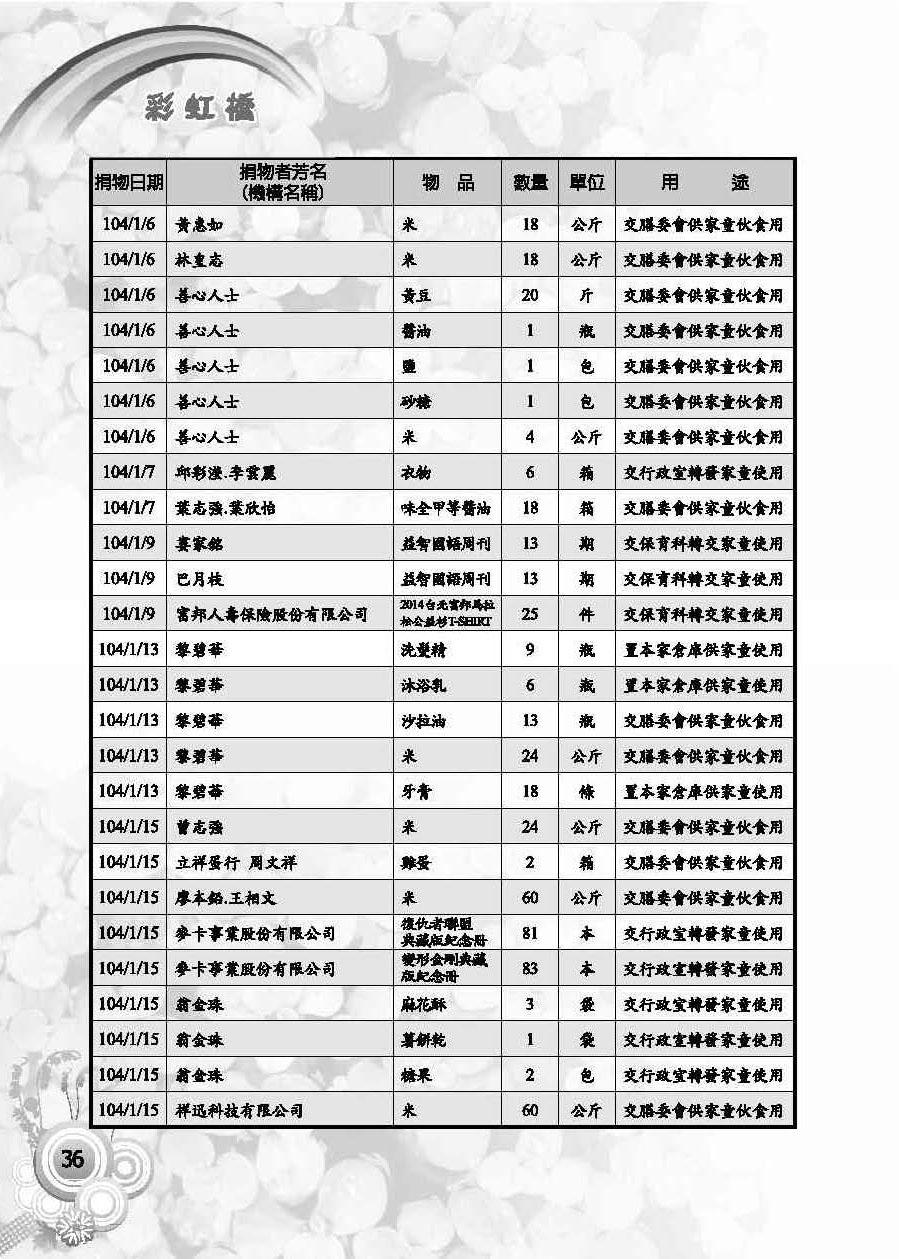 彩虹橋第59期_頁面_38