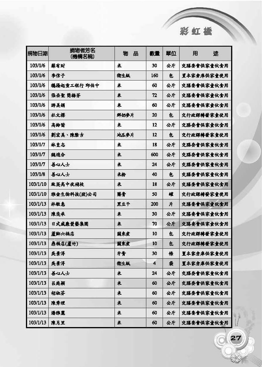 彩虹橋第55期_頁面_29
