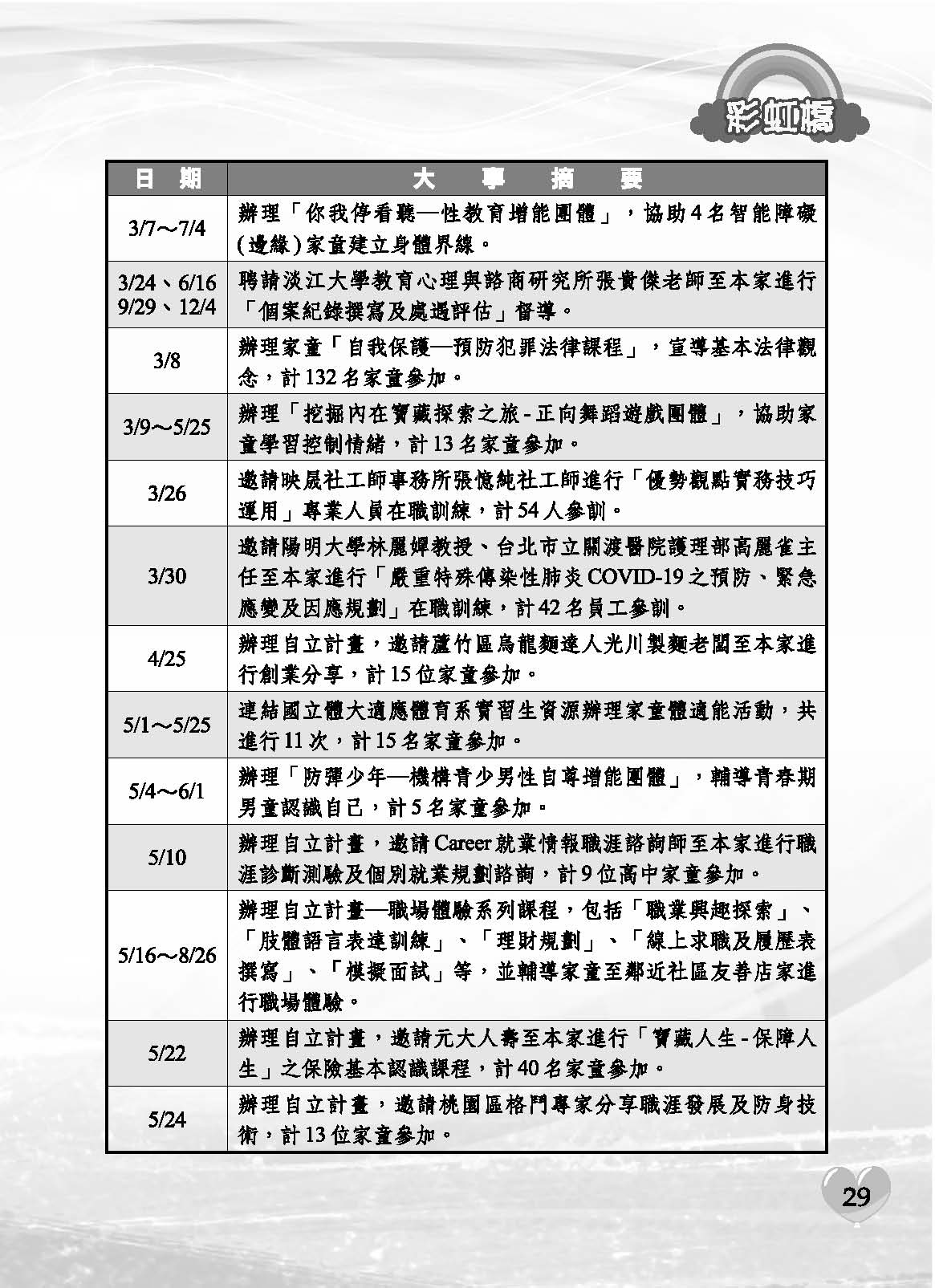 彩虹橋71內頁(P29-120單色)_頁面_01
