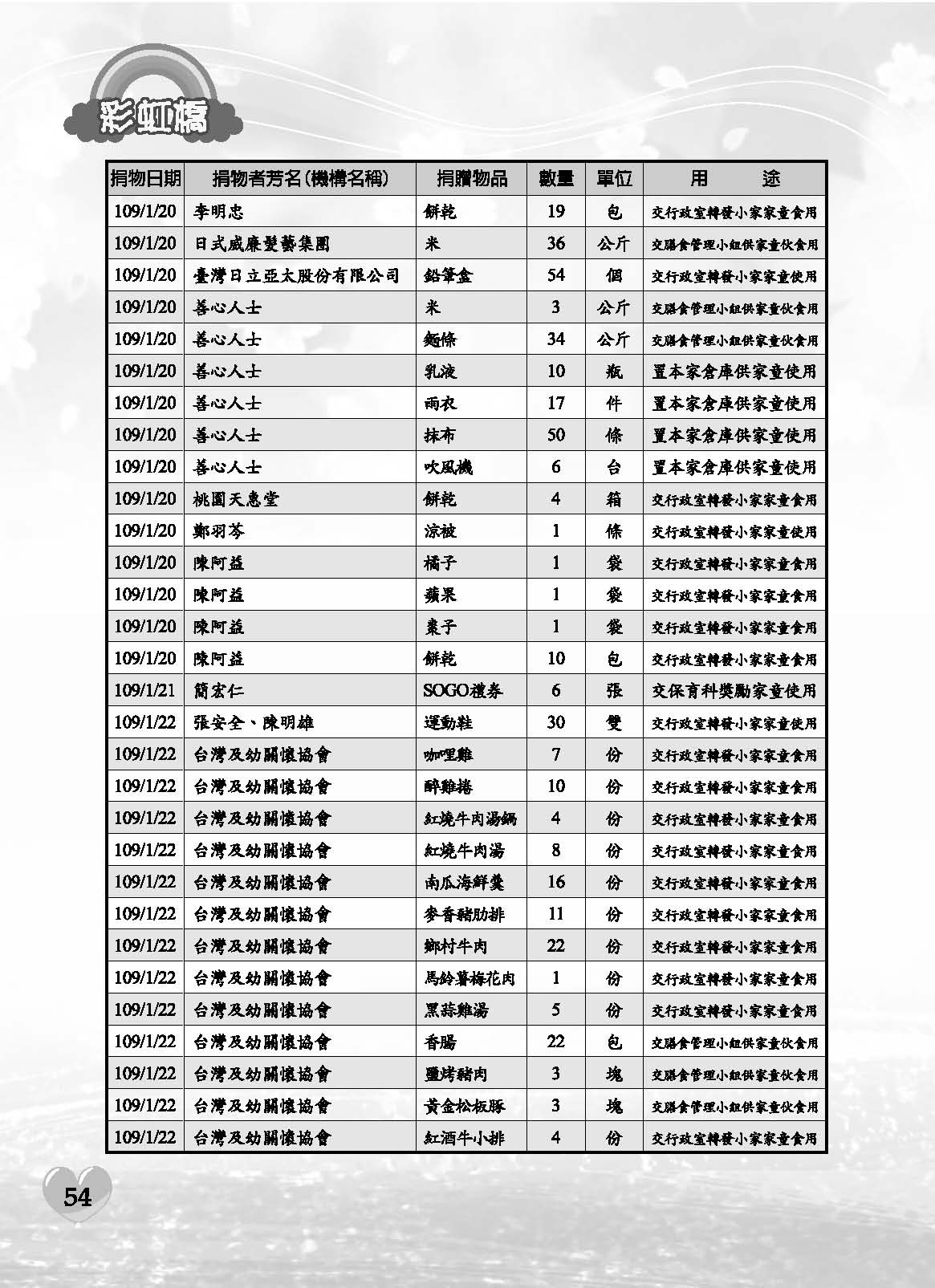 彩虹橋71內頁(P29-120單色)_頁面_26