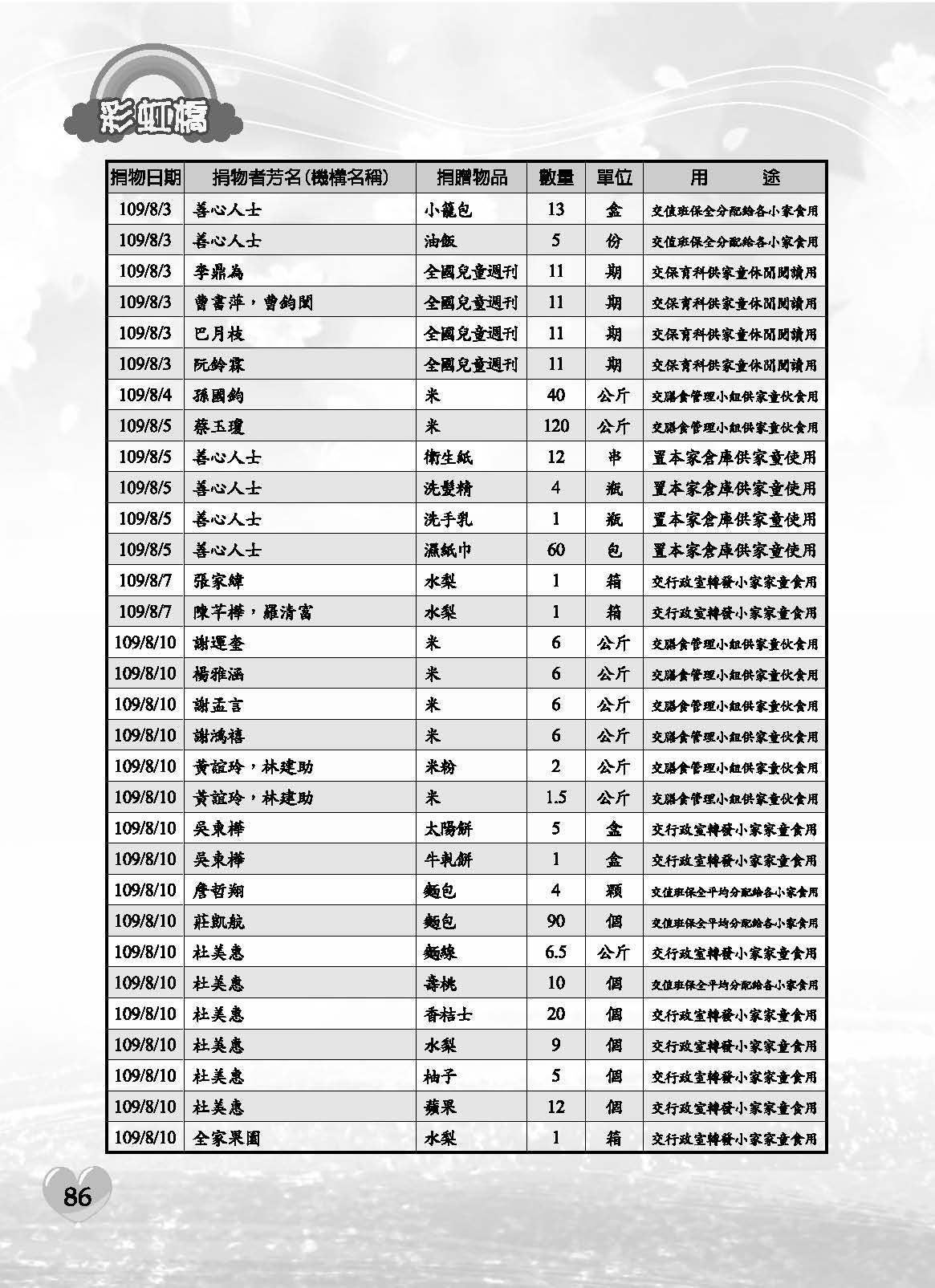 彩虹橋71內頁(P29-120單色)_頁面_58