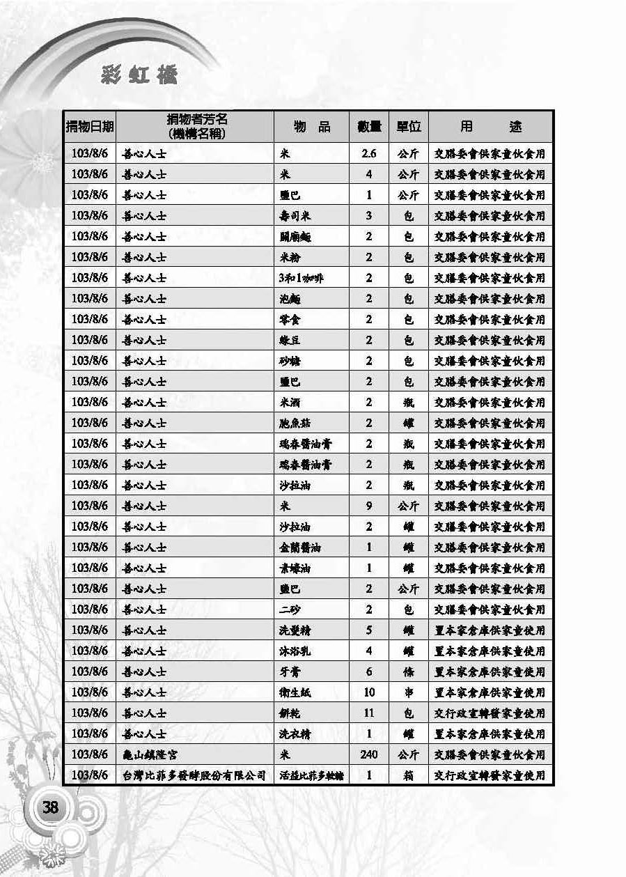 彩虹橋第57期_頁面_40