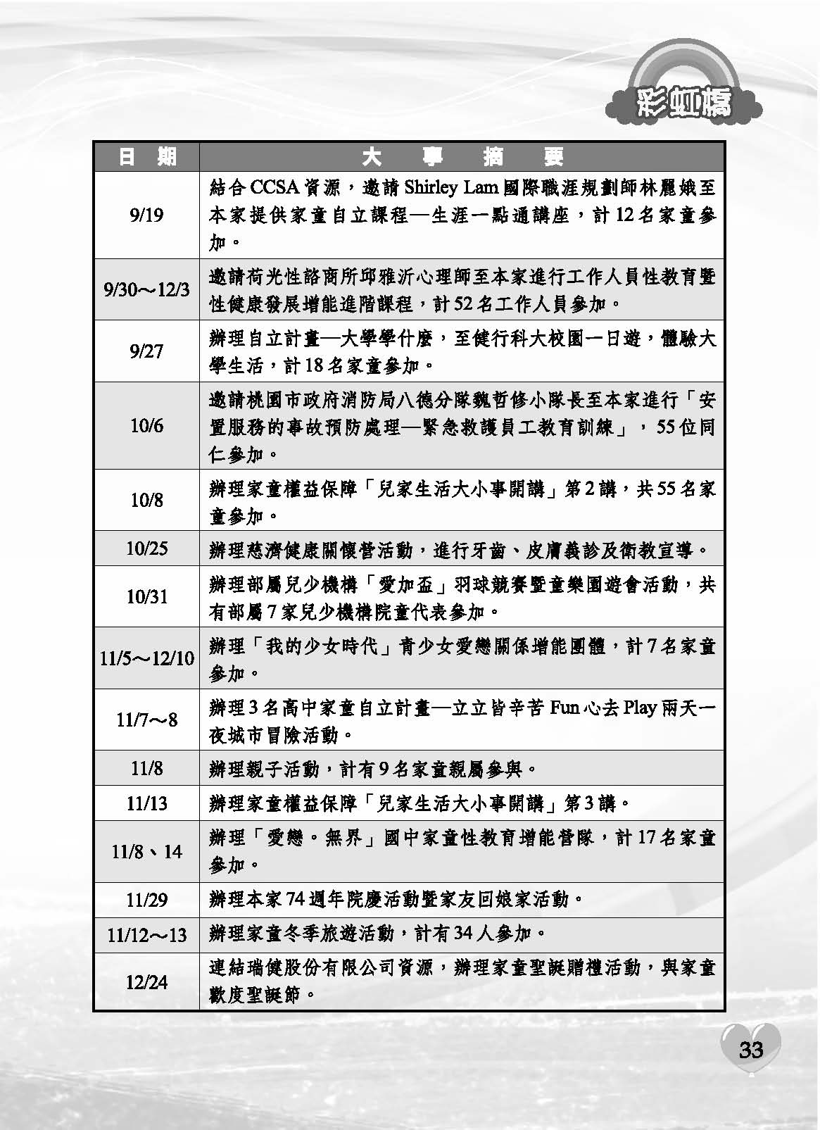 彩虹橋71內頁(P29-120單色)_頁面_05