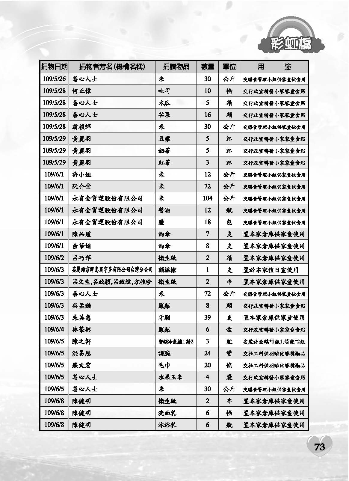 彩虹橋71內頁(P29-120單色)_頁面_45