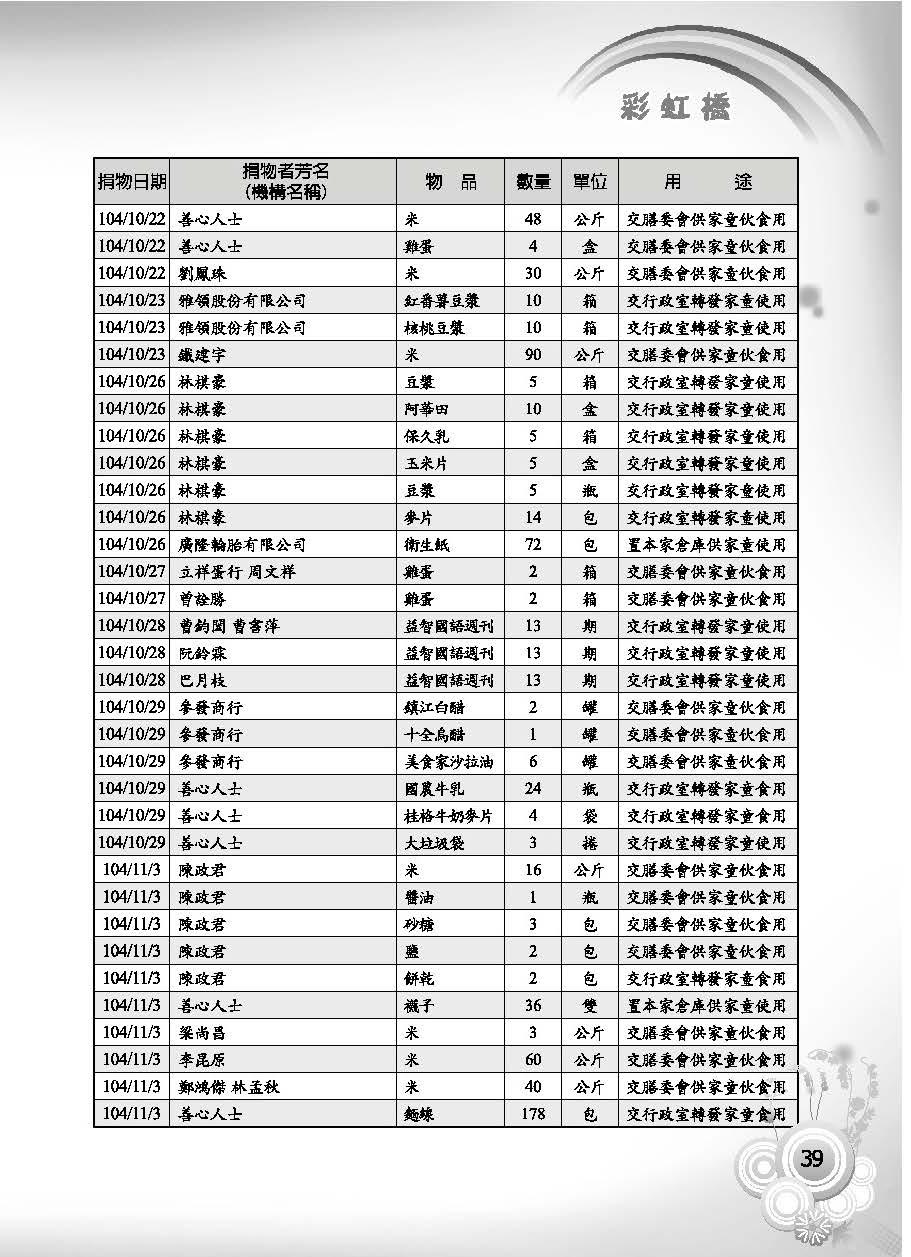 彩虹橋第62期_頁面_41