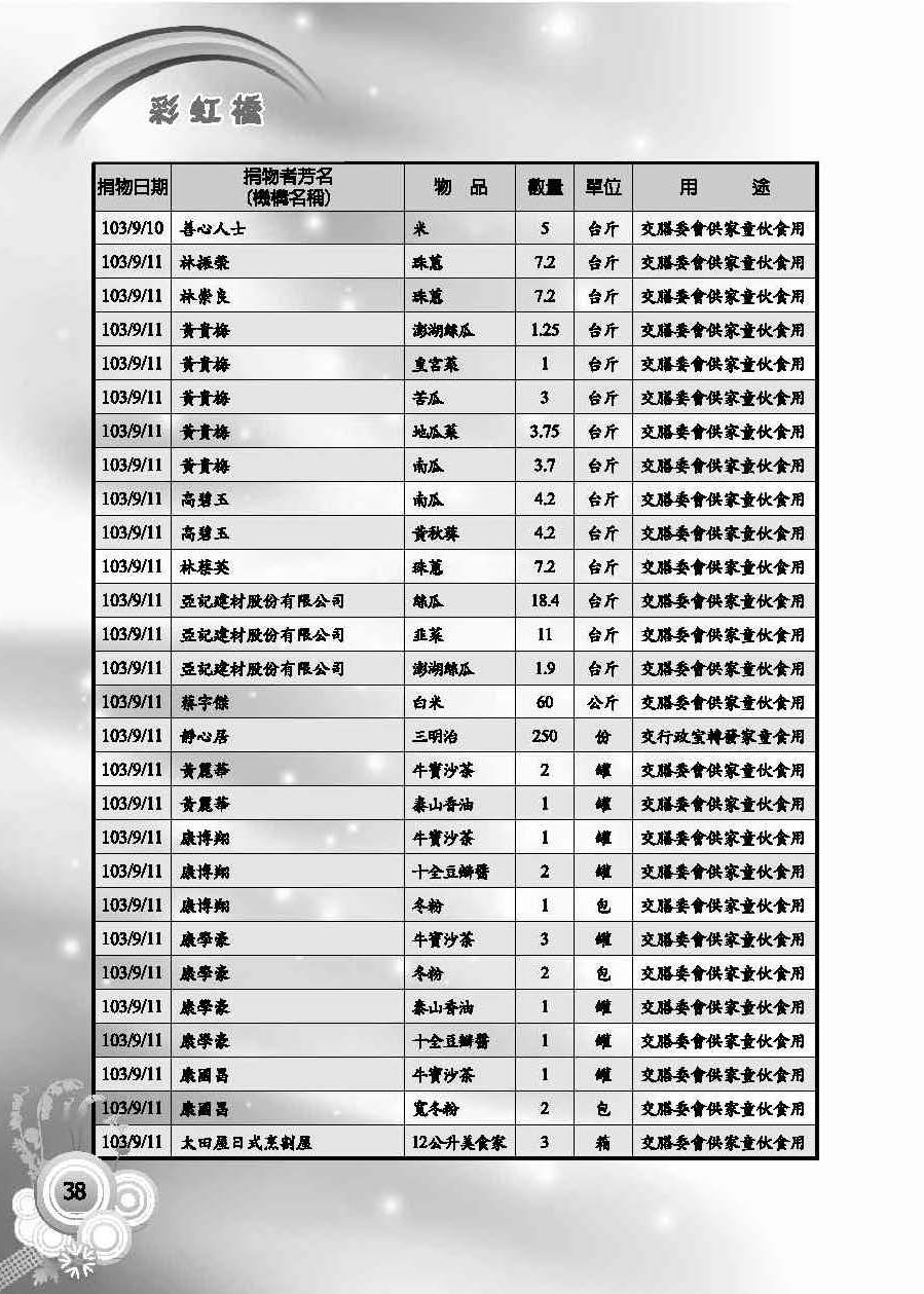 彩虹橋第58期_頁面_40