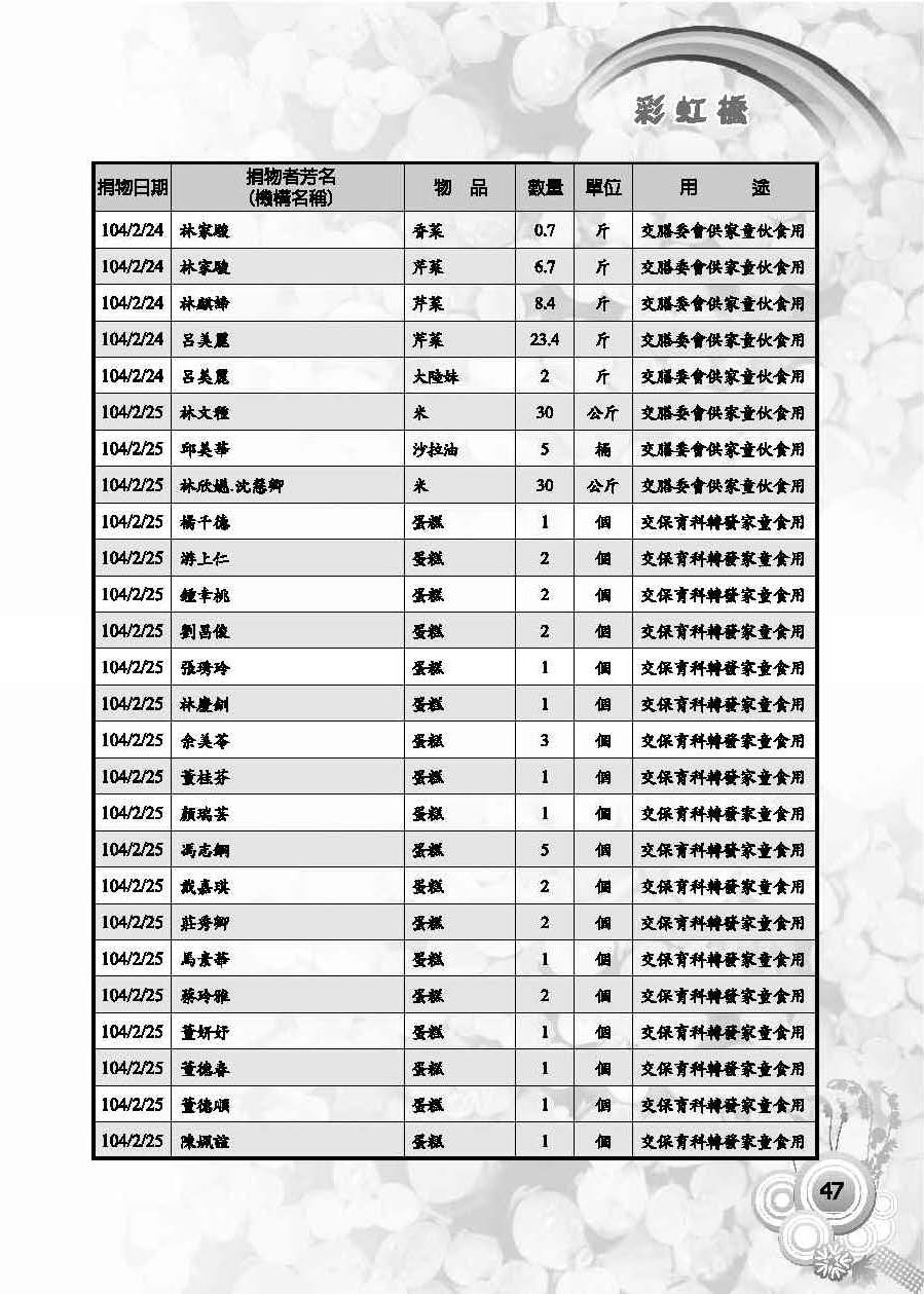 彩虹橋第59期_頁面_49