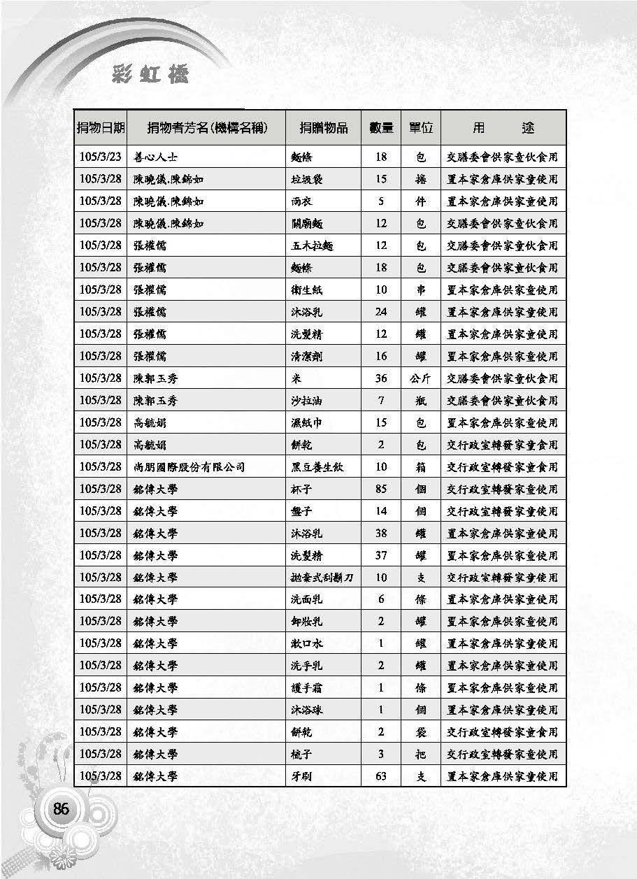 彩虹橋第63期_頁面_088