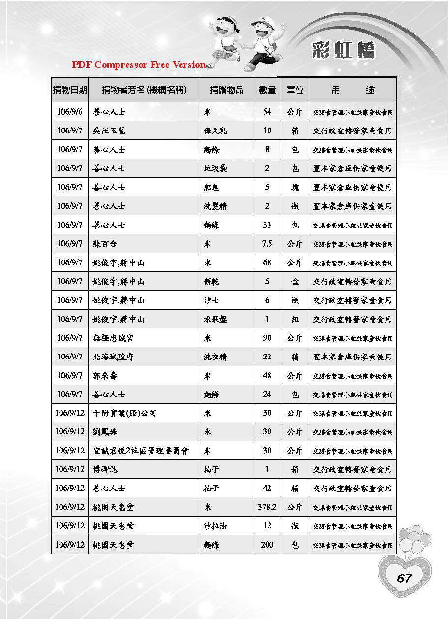 彩虹橋第66期_頁面_69