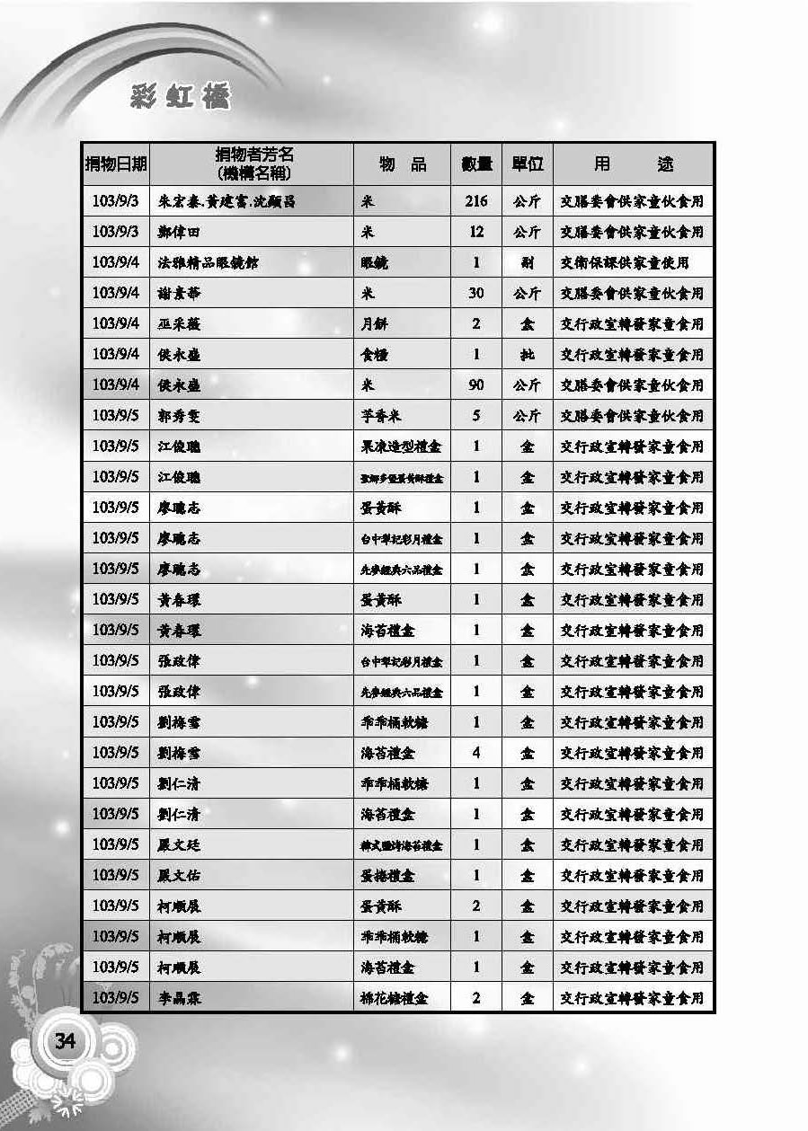 彩虹橋第58期_頁面_36