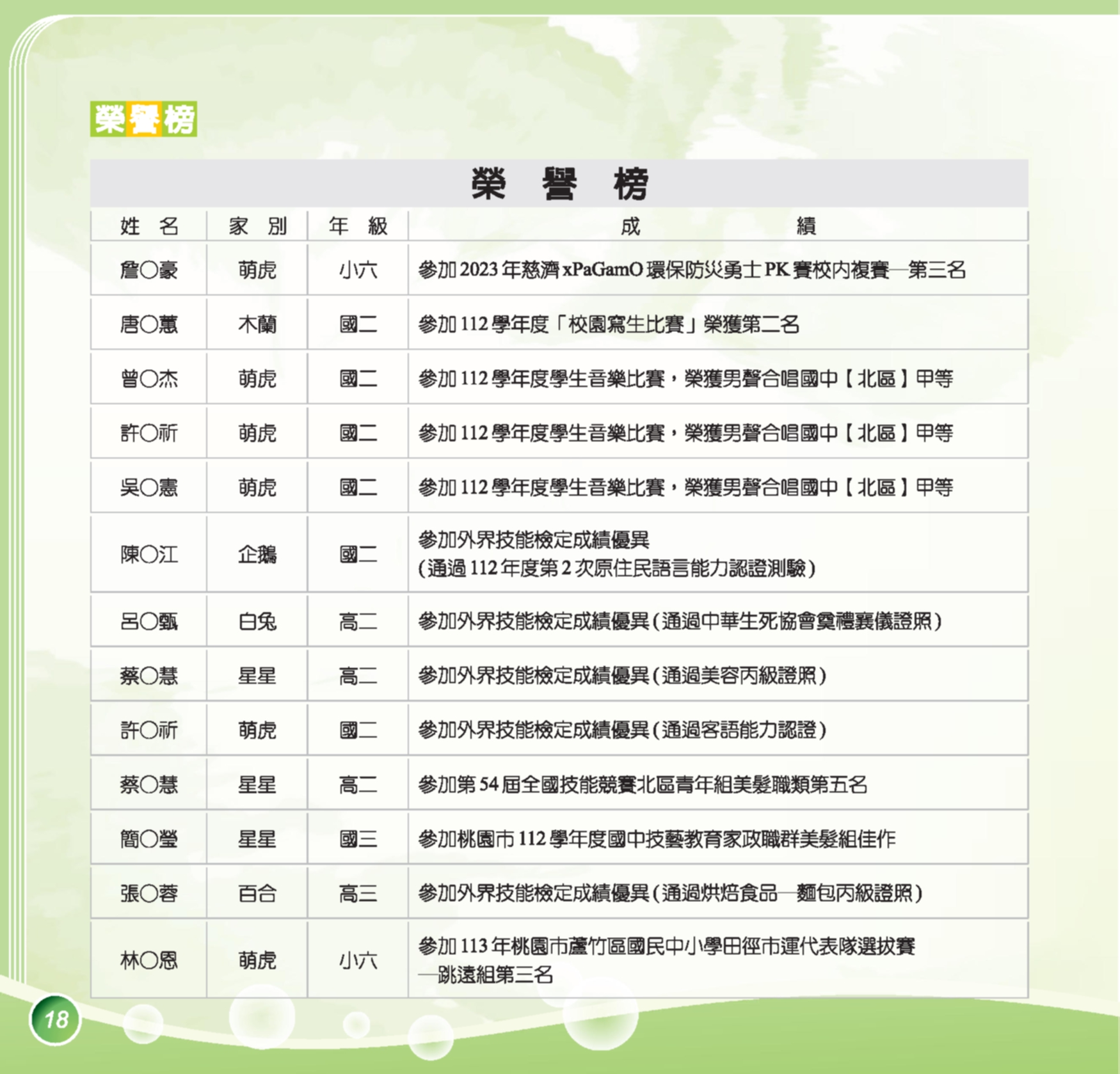 神才印刷－第75期彩虹橋內頁共72頁--壓縮(9)_18
