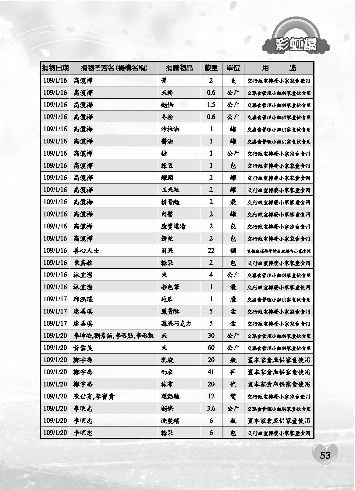 彩虹橋71內頁(P29-120單色)_頁面_25