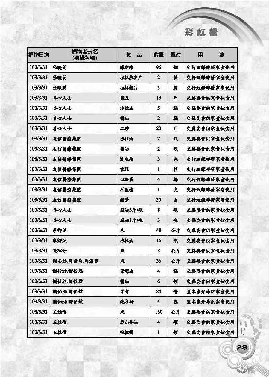 彩虹橋第56期_頁面_31