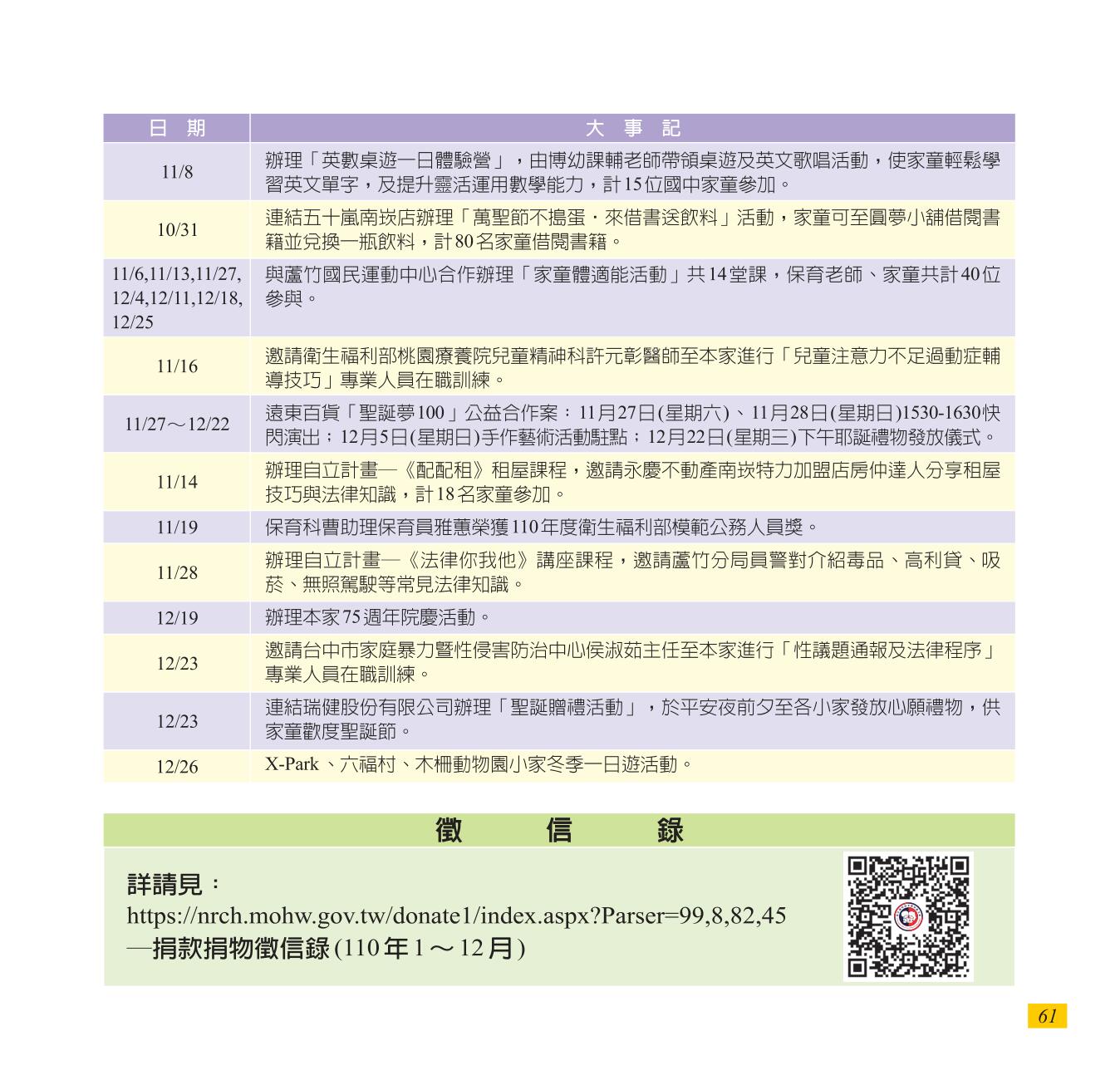 神才印刷－彩虹橋第72期(內頁)共64頁-61