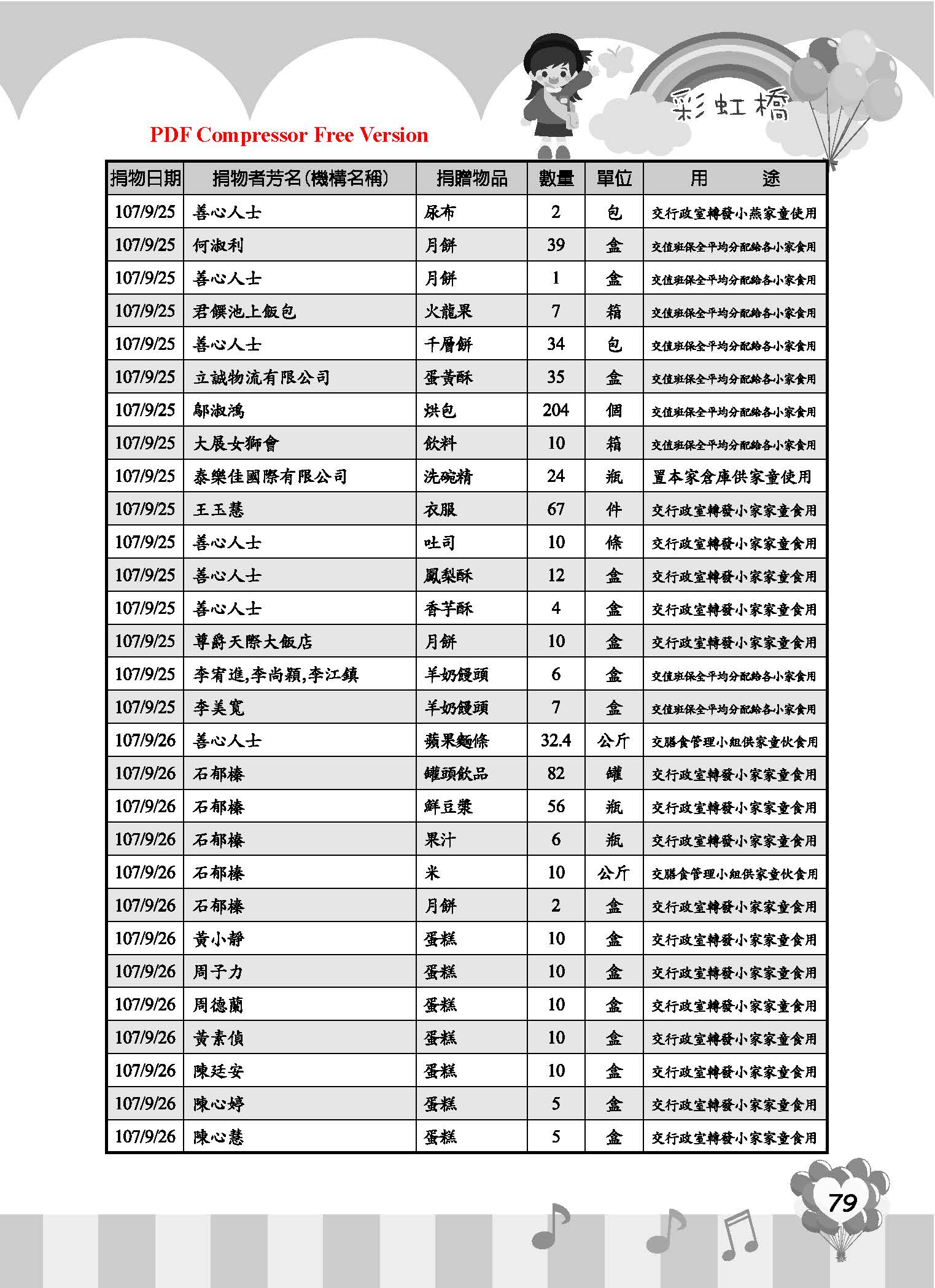 彩虹橋68_頁面_81