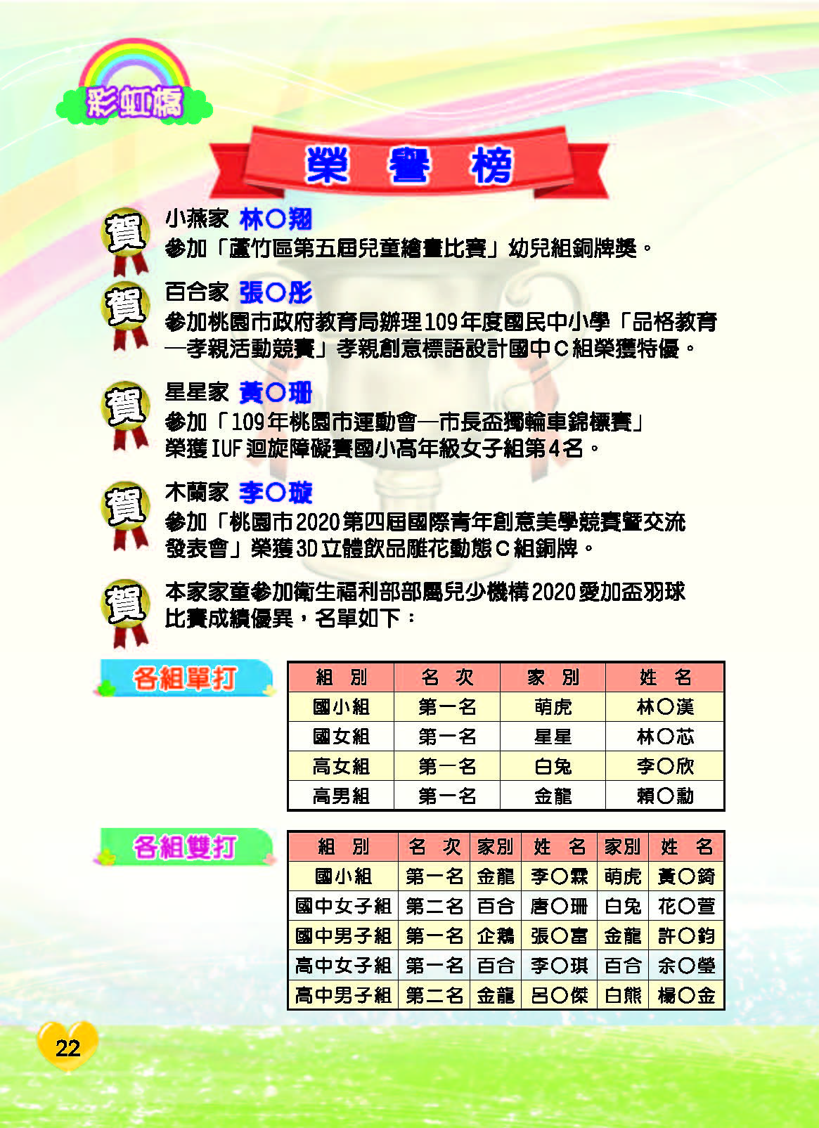 彩虹橋71內頁(P1-28前彩色)_頁面_22