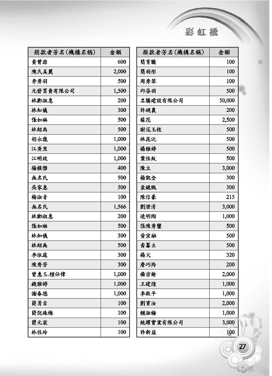 彩虹橋第62期_頁面_29