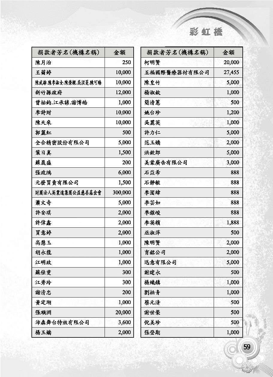 彩虹橋第63期_頁面_061