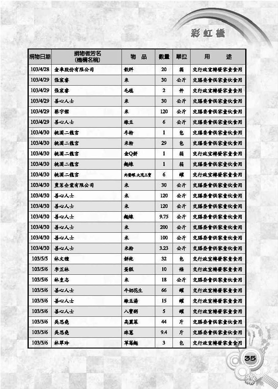 彩虹橋第56期_頁面_37