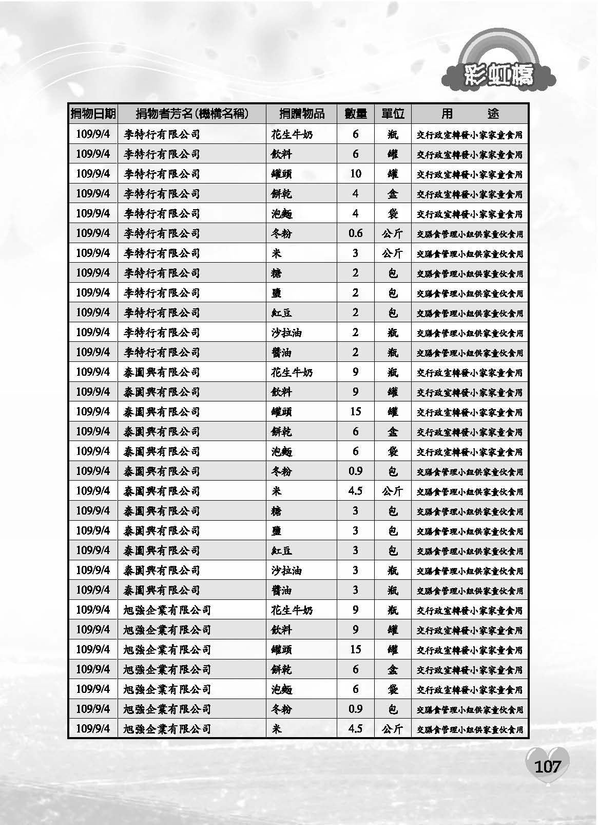 彩虹橋71內頁(P29-120單色)_頁面_79