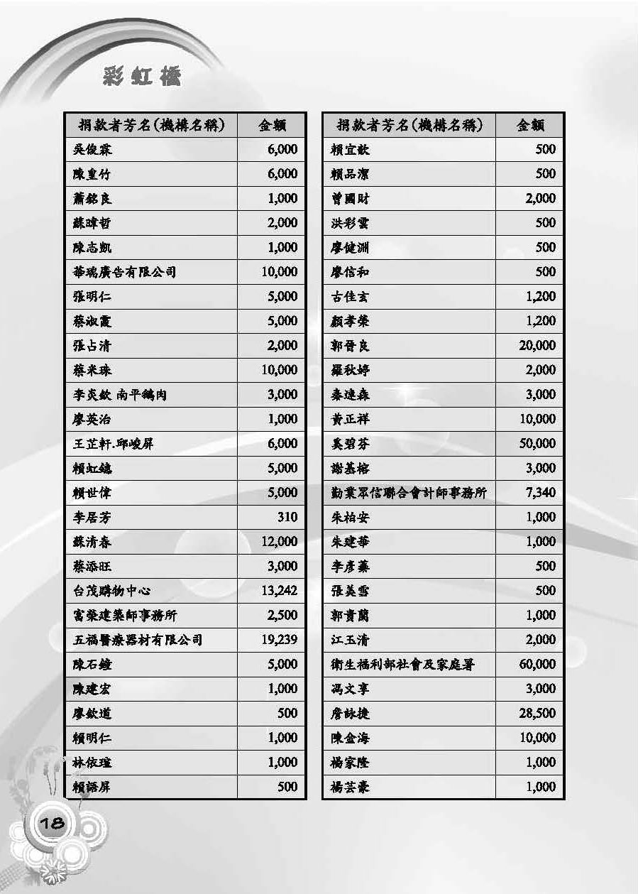 彩虹橋第55期_頁面_20