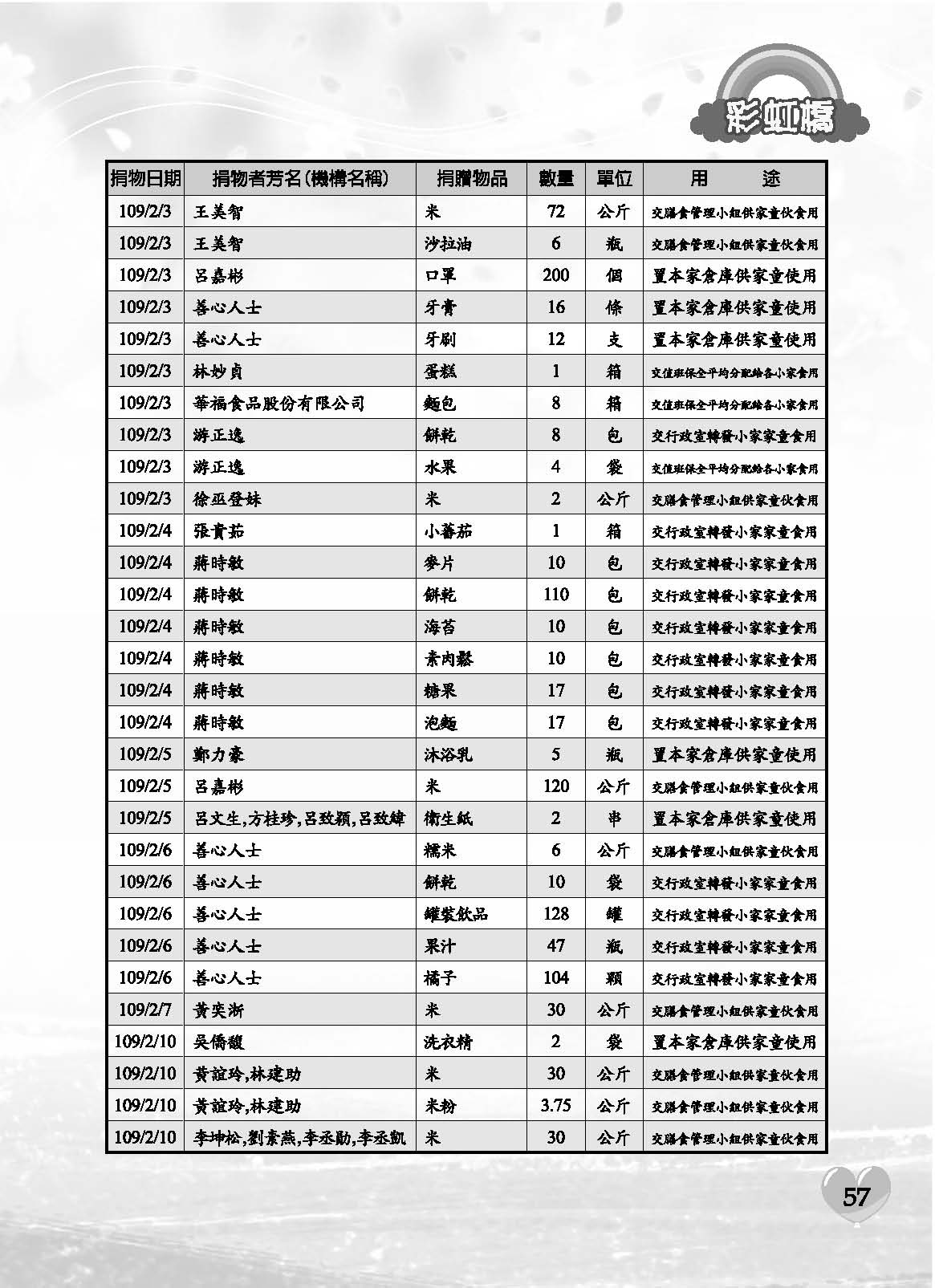 彩虹橋71內頁(P29-120單色)_頁面_29