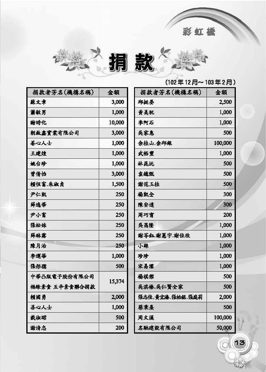 彩虹橋第55期_頁面_15