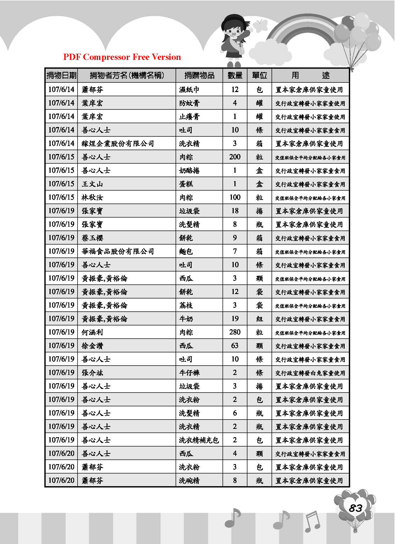 彩虹橋67_頁面_85