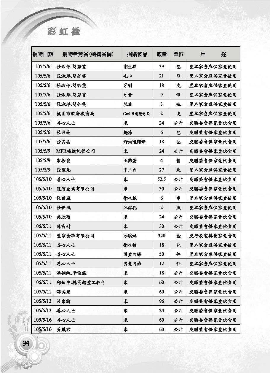 彩虹橋第63期_頁面_096