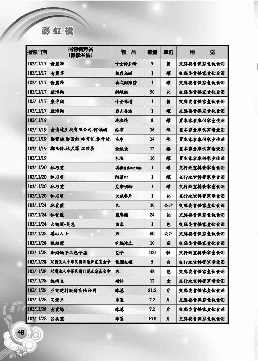 彩虹橋第58期_頁面_50
