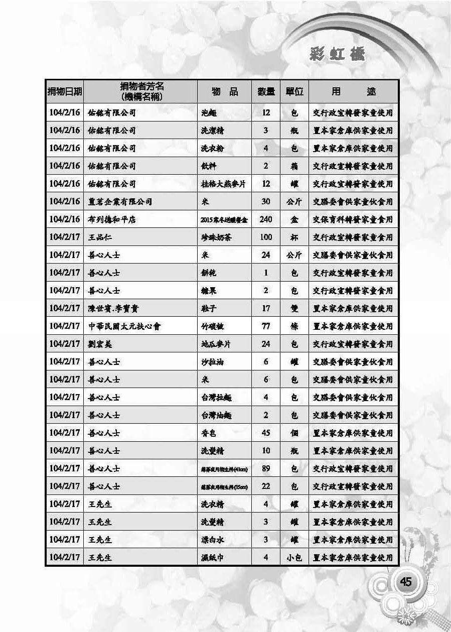 彩虹橋第59期_頁面_47