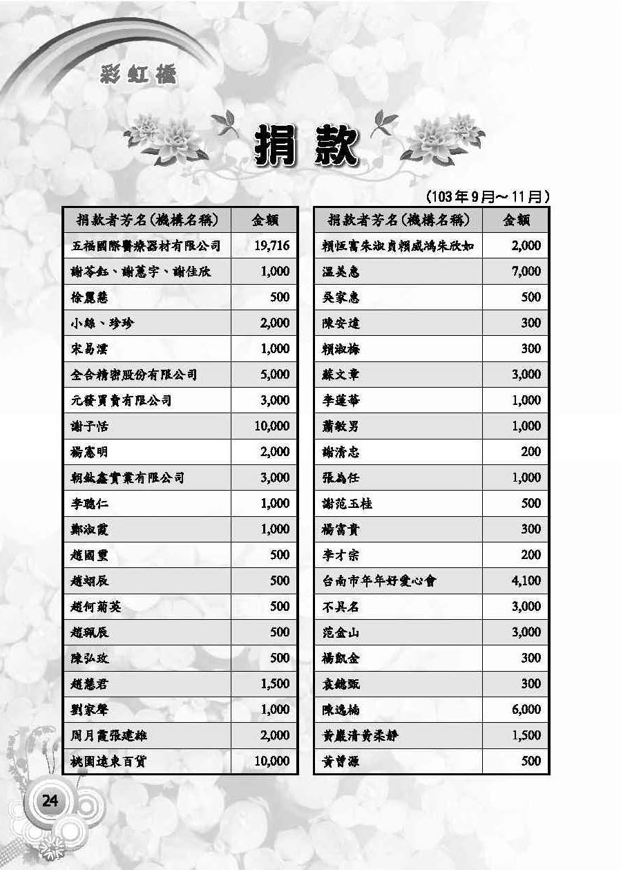 彩虹橋第59期_頁面_26