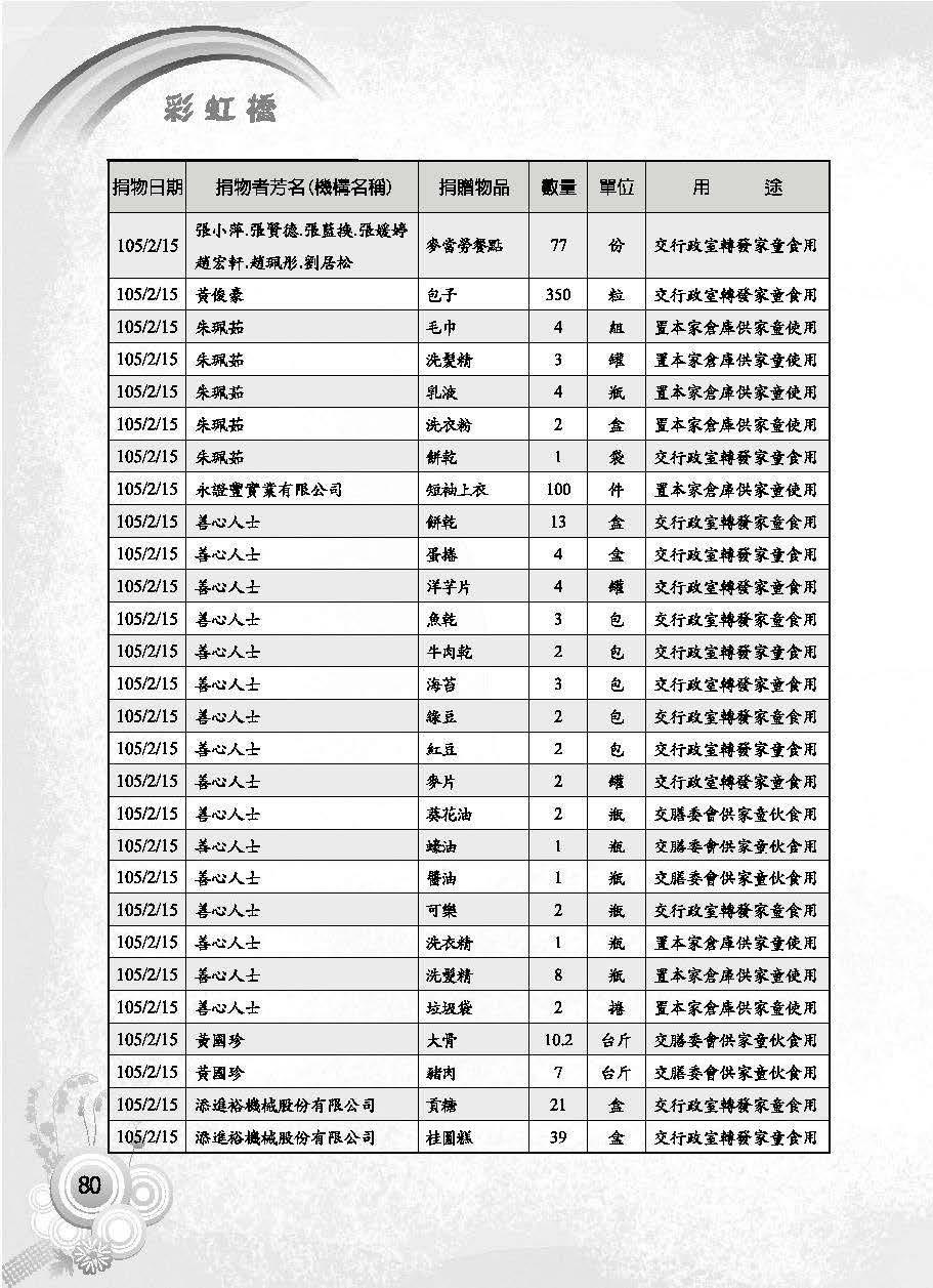 彩虹橋第63期_頁面_082