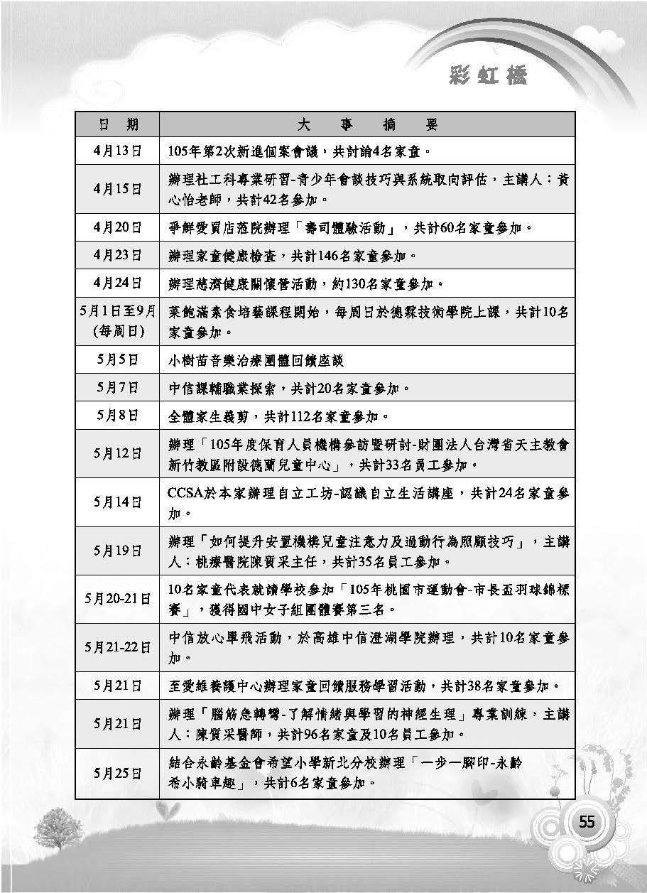 彩虹橋第63期_頁面_057